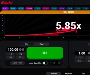 aviator game overview